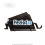 Maner compartiment depozitare bord stanga Ford Fiesta 2008-2012 1.6 TDCi 95 cp T3JA, TZJA, TZJB diesel | Foto 2