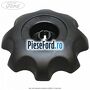 Maner control reglaj spatar scaun fata Ford Ka 1996-2008 1.3 i 50 cp JJB benzina