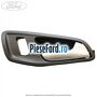 Maner interior usa dreapta fata satin chrome Ford Kuga 2013-2016 1.6 EcoBoost 4x4 182 cp JTMA benzina