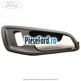 Maner interior usa dreapta fata satin chrome Ford Kuga 2013-2016 2.0 TDCi 136 cp UKMA diesel