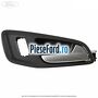 Maner interior usa dreapta fata satin chrome lumini ambientale Ford Kuga 2013-2016 1.6 EcoBoost 150 cp JQMA, JQMB benzina