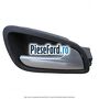 Maner interior usa dreapta spate Ford Kuga 2013-2016 1.5 EcoBoost 4x4 182 cp M9MA, M9MB, M9MC, M9MD benzina