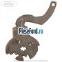 Maner metalic reglaj sezut scaun fata stanga Ford Focus 2014-2018 1.0 EcoBoost 100 cp M2DA, M2DB, M2DC, SFDA, SFDB benzina