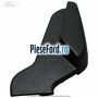 Maner reglaj glisare scaun fata Ford S-Max 2015-2023 2.0 TDCi 4x4 180 cp T8CG, T8CH, T8CI, T8CJ diesel