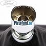 Manson cutie viteza manuala 6 trepte Ford Galaxy 2007-2014 1.6 EcoBoost 160 cp JTWA, JTWB benzina