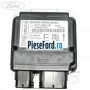 Modul airbag echipare cu IVD Ford Kuga 2013-2016 1.5 EcoBoost 4x4 182 cp M9MA, M9MB, M9MC, M9MD benzina