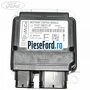 Modul airbag echipare cu IVD Ford Kuga 2013-2016 2.0 TDCi 4x4 163 cp TXDA, TXMA diesel