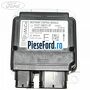 Modul airbag echipare cu IVD Ford Kuga 2013-2016 2.0 TDCi 4x4 180 cp T8MA, T8MB, T8MC diesel