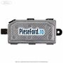 Modul control aer conditionat automat climatronic Bi-Zona Ford Focus 2011-2014 1.6 Ti 105 cp IQDA, IQDB, IQDC benzina