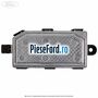 Modul control aer conditionat automat climatronic Bi-Zona Ford Focus 2014-2018 2.0 TDCi 150 cp T7DA, T7DB diesel