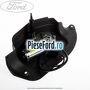 Motoras stergator luneta dreapta Ford Transit 2006-2014 2.4 TDCi 115 cp JXFA, JXFC diesel