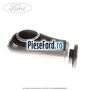 Nuca schimbator 6 trepte, aluminiu Ford Focus C-Max 2003-2007 1.6 TDCi 109 cp G8DA, G8DB, G8DD, G8DE, G8DF diesel | Foto 5