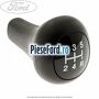 Nuca schimbator, plastic cutie 5 trepte negru lucios Ford Escort 1990-1995 1.8 16V 130 cp RQB benzina