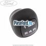 Nuca schimbator, plastic cutie 5 trepte negru mat Ford Escort 1990-1995 1.8 16V 130 cp RQB benzina