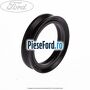 O-ring pompa centrala frana, fara ABS Ford Puma 1997-2003 1.4 16V 90 cp FHD, FHF benzina