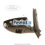 Oglinda stanga reglaj electric Ford C-Max 2011-2015 1.6 Ti 125 cp PNDA benzina