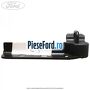 Opritor usa culisanta stanga Ford Tourneo Custom 2014-2018 2.2 TDCi 125 cp CYF4, CYFF diesel