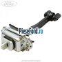Opritor usa fata Ford Ka plus 2019-2020 1.5 TDCI 95 cp 15DSOX diesel