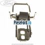 Opritor usa spate 270 grade Ford Transit Connect 2002-2014 1.8 TDCi 90 cp HCPA, HCPB, HCPC, HCPD, P9PA diesel | Foto 2