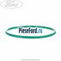 Oring carcasa termostat Ford Transit 1991-1994 2.5 TD 85 cp 4GA diesel