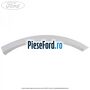Ornament aripa fata stanga sport Ford Tourneo Custom 2014-2018 2.0 EcoBlue 105 cp BJFA, BJFB, YLF6, YLFA, YLFB, YLFS diesel