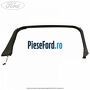 Ornament cadru superior usa spate stanga Ford Galaxy 2007-2014 1.8 TDCi 100 cp FFWA diesel