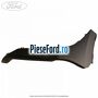 Ornament consola centrala seria 75 Ford Focus 2011-2014 1.6 Ti 125 cp PNDA, PNDD benzina