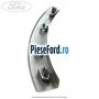 Ornament dreapta bara fata Ford Kuga 2008-2012 2.0 TDCI 4x4 140 cp UFDA diesel