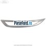 Ornament DRL stanga dark micastone Ford Kuga 2008-2012 2.0 TDCI 4x4 163 cp TXDA diesel