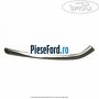 Ornament geam collt usa spate dreapta Ford B-Max 1.0 EcoBoost 140 cp YYJC benzina