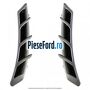 Ornament grila ventilatie, antracit Ford S-Max 2007-2014 1.8 TDCi 100 cp FFWA diesel