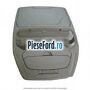 Ornament lampa plafon cu suport ochelari cu mini consola Ford C-Max 2011-2015 1.6 Ti 125 cp PNDA benzina