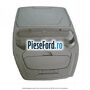 Ornament lampa plafon cu suport ochelari cu mini consola Ford S-Max 2007-2014 2.0 TDCi 115 cp KLWA, TYWA diesel