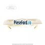 Ornament lampa plafon cu suport ochelari Ford S-Max 2007-2014 1.6 EcoBoost 160 cp JTWA, JTWB benzina