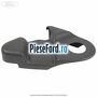 Ornament maner pozitie scaun stanga fata Ford Fusion 1.6 TDCi 90 cp HHJA, HHJB diesel