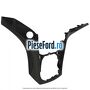 Ornament panou consola centrala midnight black titanium plus Ford Kuga 2008-2012 2.0 TDCI 140 cp UFDA diesel