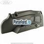 Ornament portbagaj culoare fairland laterala dreapta Ford C-Max 2011-2015 1.6 EcoBoost 182 cp JTDA, JTDB benzina