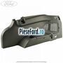 Ornament portbagaj culoare fairland laterala dreapta Ford C-Max 2011-2015 1.6 TDCi 115 cp T1DA, T1DB diesel