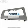 Ornament selector cutie viteza automata nebula Ford Focus 2011-2014 1.6 Ti 125 cp PNDA, PNDD benzina