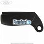 Ornament sezut scaun fata dreapta exterior syracus Ford Fiesta 2008-2012 1.4 97 cp RTJA, RTJB, SPJA, SPJC, SPJE benzina | Foto 2