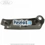 Ornament sezut scaun fata dreapta reglaj 4 nivele manual pewter Ford C-Max 2007-2011 1.6 TDCi 101 cp G8DC, MTDA diesel | Foto 2