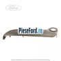 Ornament sezut scaun fata stanga exterior dark flint fara reglaj Ford Focus C-Max 2003-2007 1.6 100 cp HWDA, HWDB, SHDA, SHDB, SHDC benzina | Foto 2