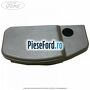 Ornament spatar scaun spate dreapta exterior dark flint Ford C-Max 2007-2011 1.8 125 cp QQDA, QQDB benzina
