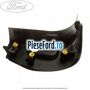 Ornament spre fata prag interior stanga Ford Tourneo Connect 2013-2018 1.5 TDCi 120 cp XWGA, XWGB, XWGC diesel