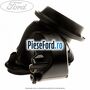 Ornament umplere rezervor 5 usi hatchback Ford Focus 2014-2018 2.0 TDCi 150 cp T7DA, T7DB diesel