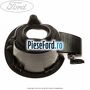 Ornament umplere rezervor Ford C-Max 2011-2015 1.6 EcoBoost 150 cp JQDA, JQDB benzina