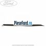 Ornament vertical usa dreapta spate spre spate Ford B-Max 1.0 EcoBoost 100 cp SFJA, SFJB, SFJC, SFJD benzina