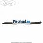 Ornament vertical usa stanga spate spre spate Ford B-Max 1.0 EcoBoost 100 cp SFJA, SFJB, SFJC, SFJD benzina