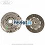 Pachet ambreiaj cu volanta masa dubla 6 trepte Ford C-Max 2016-2020 2.0 TDCi 150 cp T7DB, T7DC, T7DD diesel