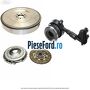 Pachet ambreiaj cu volanta masa dubla 6 trepte Ford Focus 2014-2018 1.5 TDCi 120 cp XWDA, XWDB, XWDC, XWDD, XWDE diesel